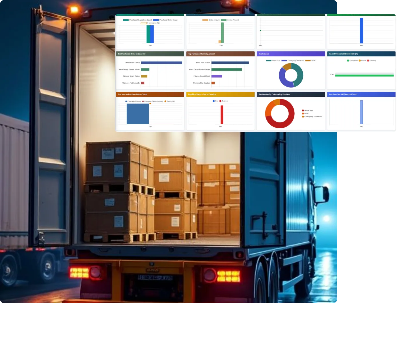 GPAC ERP Purchase Module