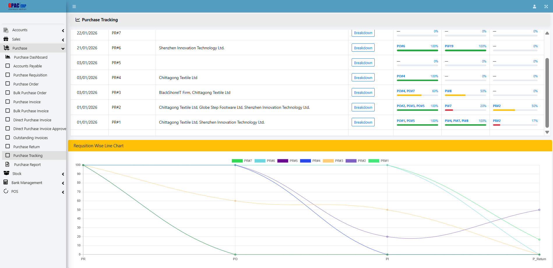 Purchase Tracking Illustration