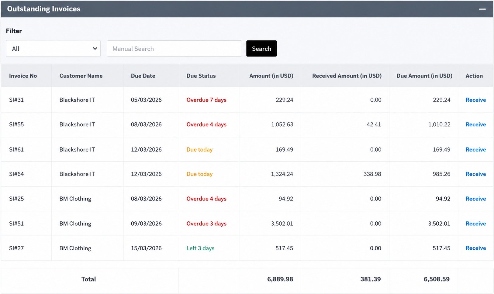 GPAC ERP outstanding invoice management screen