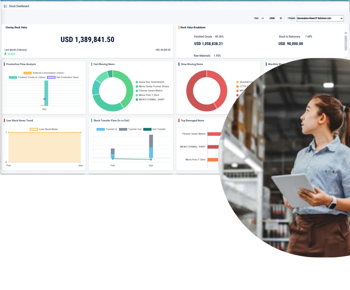 GPAC-Software-Stock