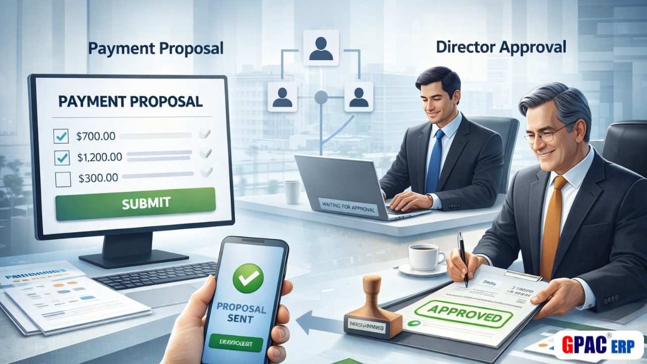 GPAC ERP Standard Edition integrated business management platform